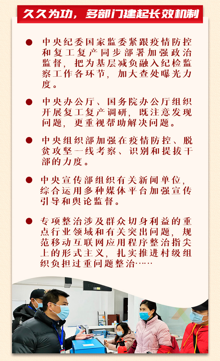 þÞ鹦ಿT(mn)L(zhng)ЧC(j)